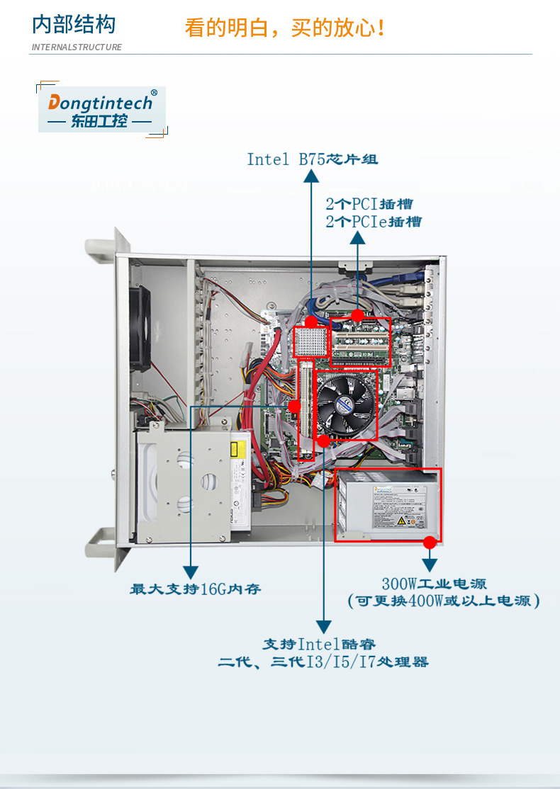 東田4U標(biāo)準(zhǔn)工控機(jī),低功耗14串口工業(yè)電腦,DT-610L-XB75MB.jpg