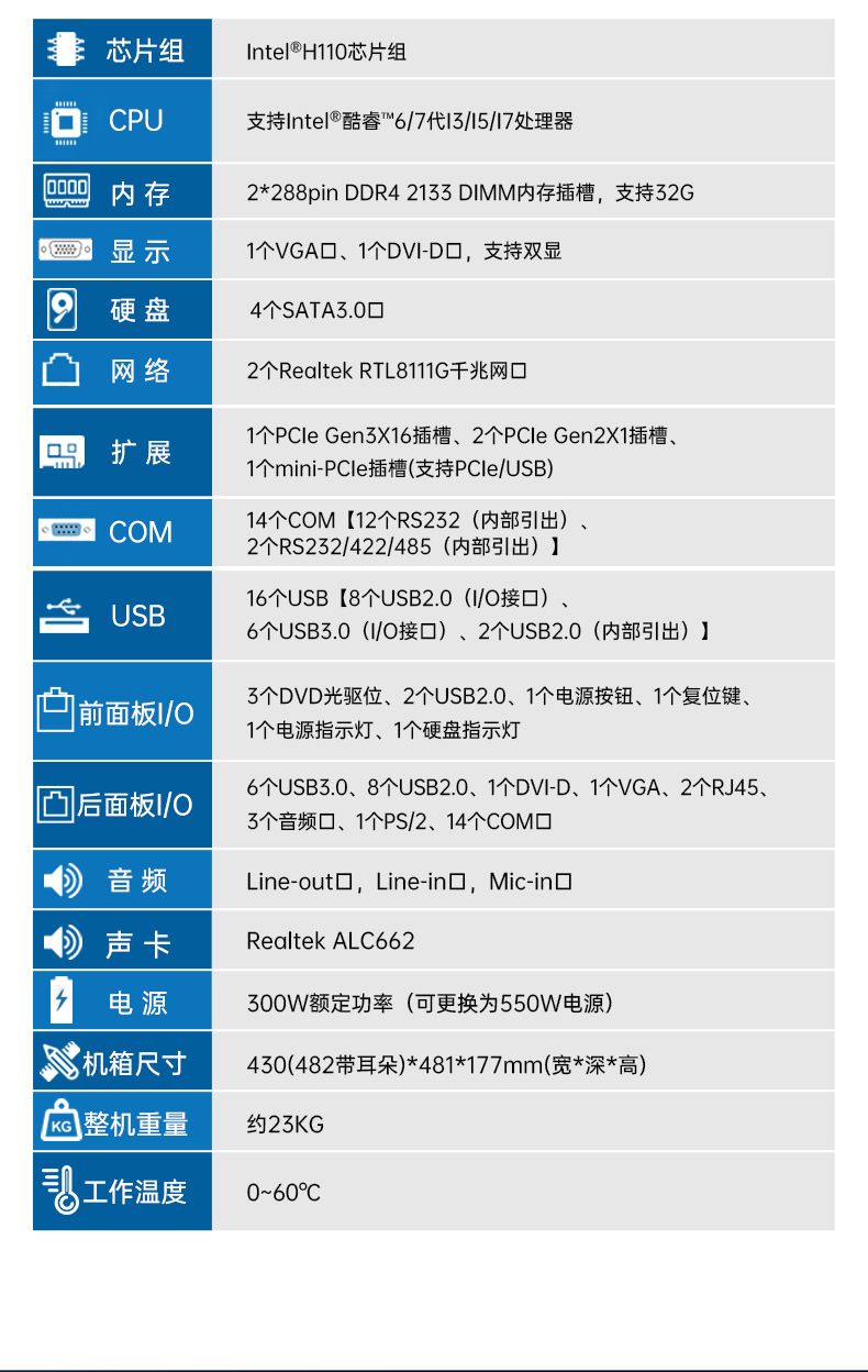 東田4U上架式工控機(jī),雙千兆網(wǎng)口14個(gè)COM口工控電腦,DT-610L-684G2.jpg