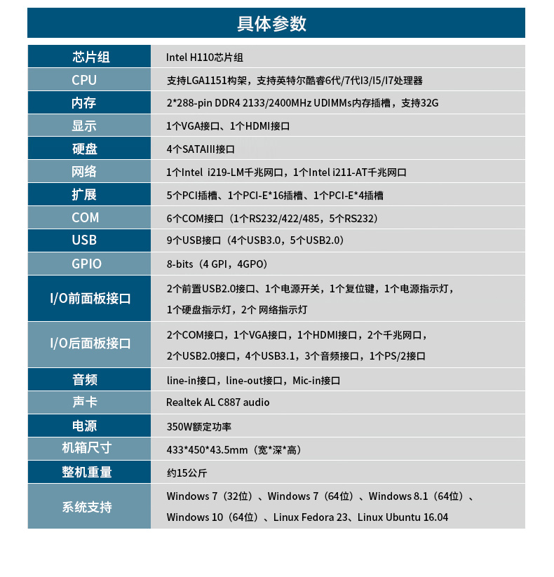 酷睿7代4U工控機(jī),冗余電源工業(yè)電腦,端口豐富,DT-14502-WH110MA.jpg