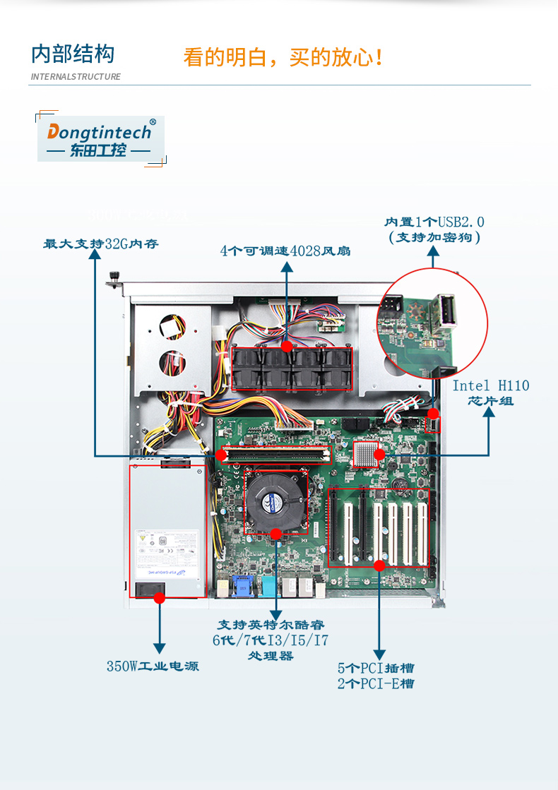 酷睿7代4U工控機(jī),冗余電源工業(yè)電腦,端口豐富,DT-14502-WH110MA.jpg