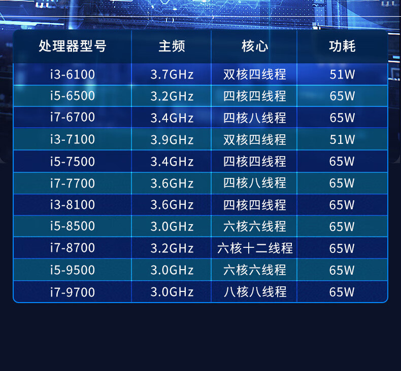 酷睿9代上架式工控機(jī),智慧工地管理系統(tǒng)工控主機(jī),DT-610L-BH31CMA.jpg