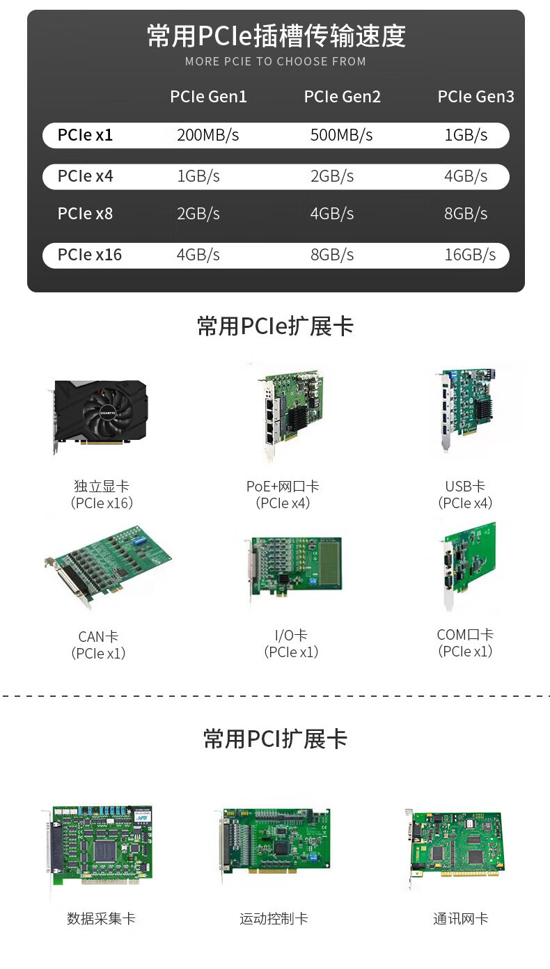 酷睿9代上架式工控機(jī),智慧工地管理系統(tǒng)工控主機(jī),DT-610L-BH31CMA.jpg