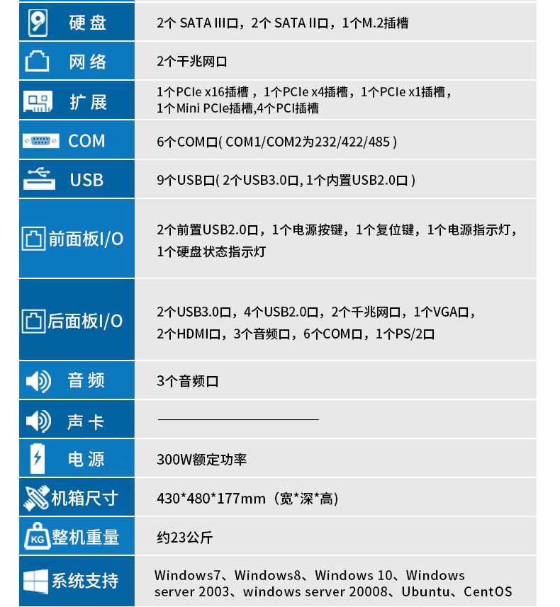 酷睿4代低功耗工業(yè)主機(jī),冗余電源工控機(jī),DT-610L-JH81MA.jpg