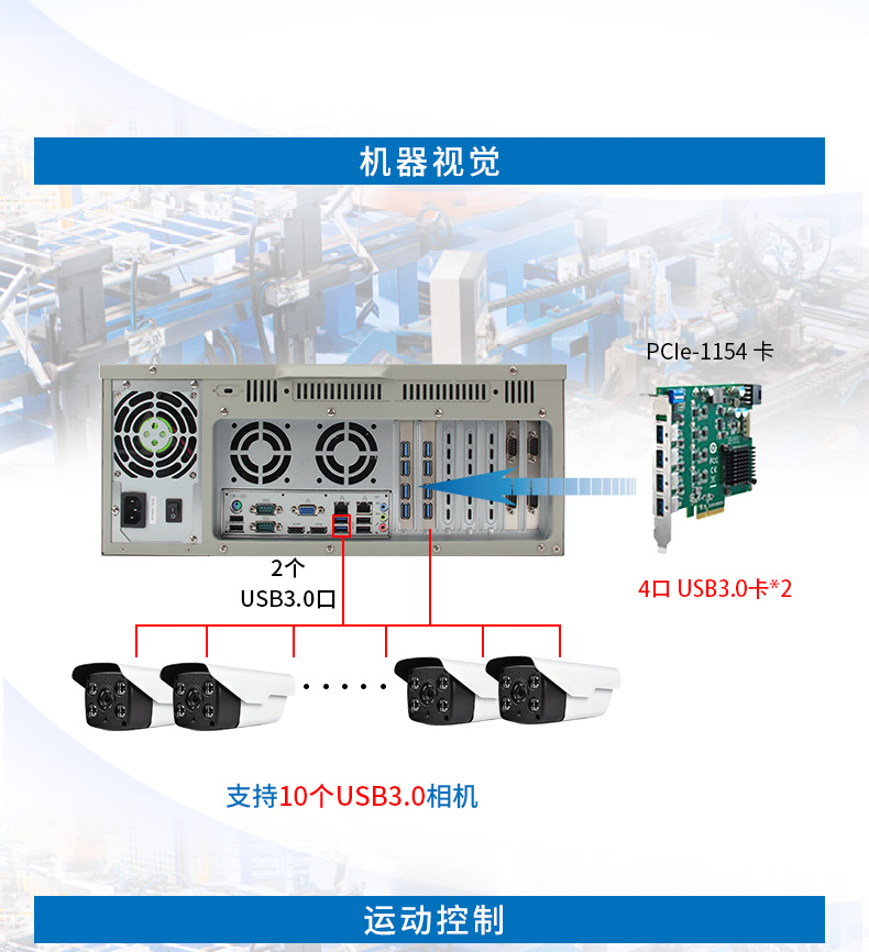 酷睿4代低功耗工業(yè)主機(jī),冗余電源工控機(jī),DT-610L-JH81MA.jpg