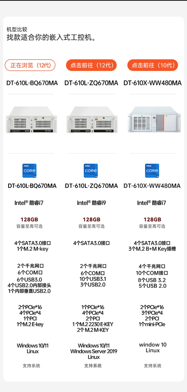 酷睿12代工控機(jī),4顯工業(yè)電腦,機(jī)器視覺(jué)推薦,DT-610L-BQ670MA.jpg