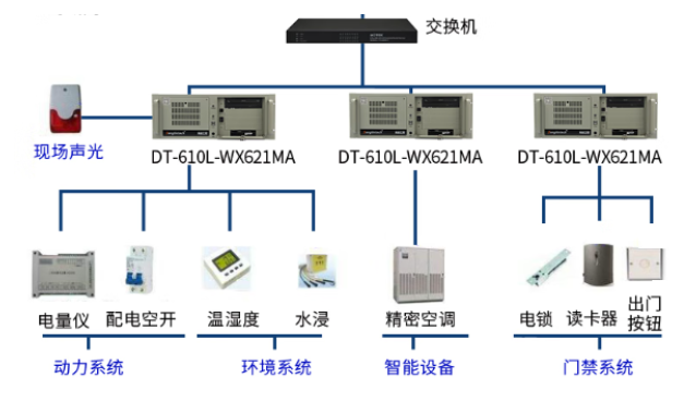 精準(zhǔn)數(shù)據(jù)采集與高效處理.png