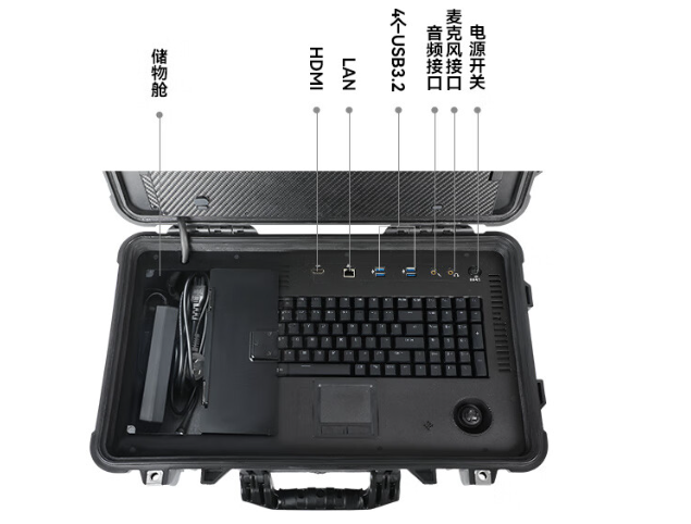 配件與接口.png