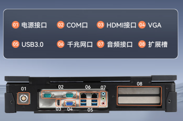 豐富的端口.png