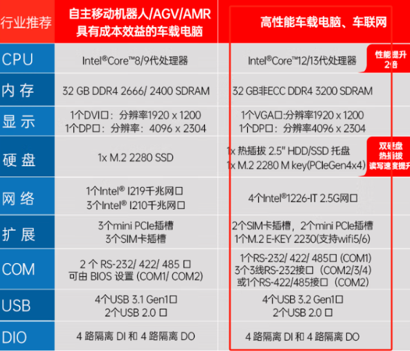打火信號電源控制.png