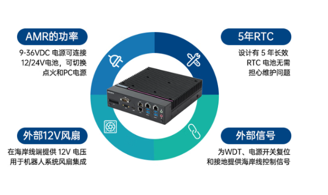 電源集成.png