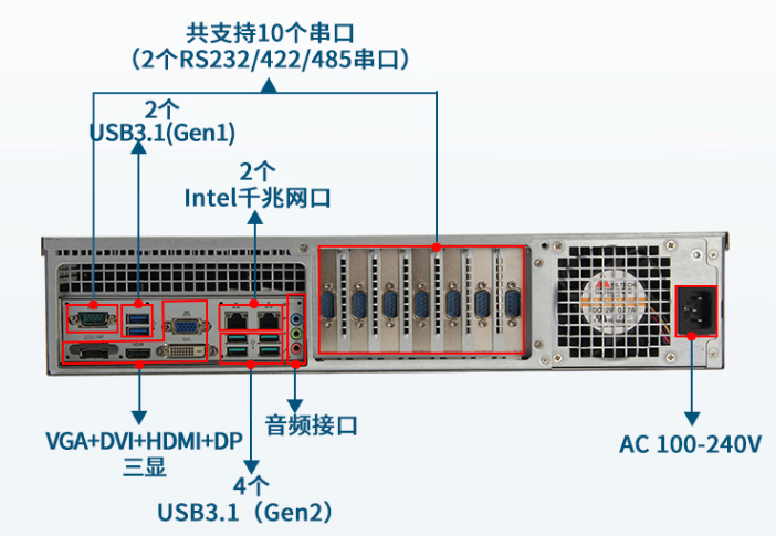 多接口支持.png