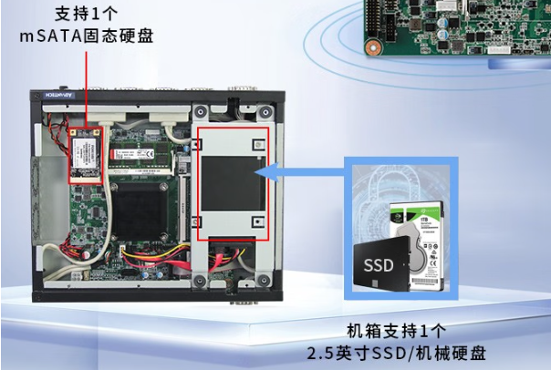嵌入式工控機存儲配置.png
