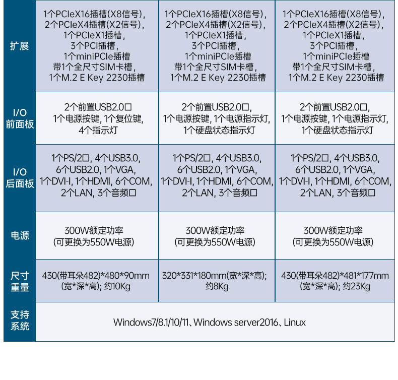 兆芯KX-U6780A 8核處理器工控機,工業(yè)電腦廠家,DT-610L-B6780AMA.jpg
