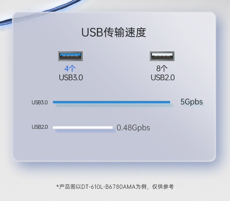 兆芯KX-U6780A 8核處理器工控機,工業(yè)電腦廠家,DT-610L-B6780AMA.jpg