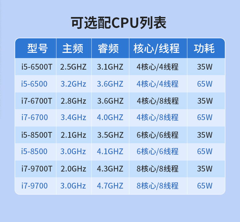 東田無風(fēng)扇工控機(jī),小型迷你工控主機(jī)電腦,DTB-3025-H110.jpg