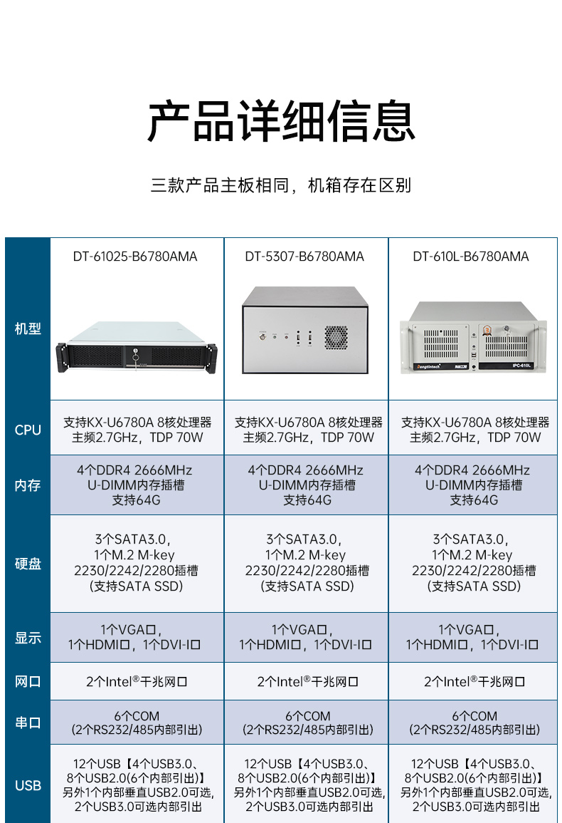 兆芯KX-U6780A 8核處理器工控機,工業(yè)電腦廠家,DT-610L-B6780AMA.jpg