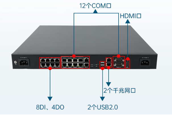 東田1U工控機(jī)端口.png