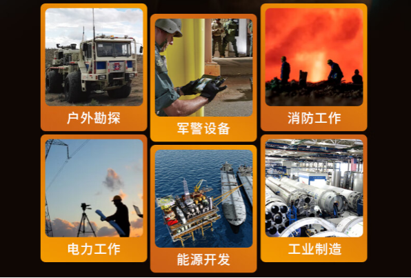 東田加固便攜機應(yīng)用行業(yè).png