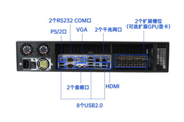 2U工控機(jī)端口.png