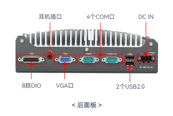 東田嵌入式工控機(jī)端口.png