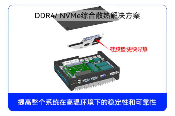 東田嵌入式工控機散熱.png