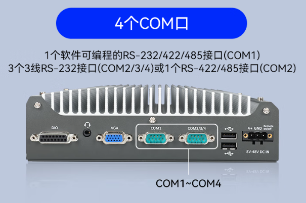 東田嵌入式工控機端口.png