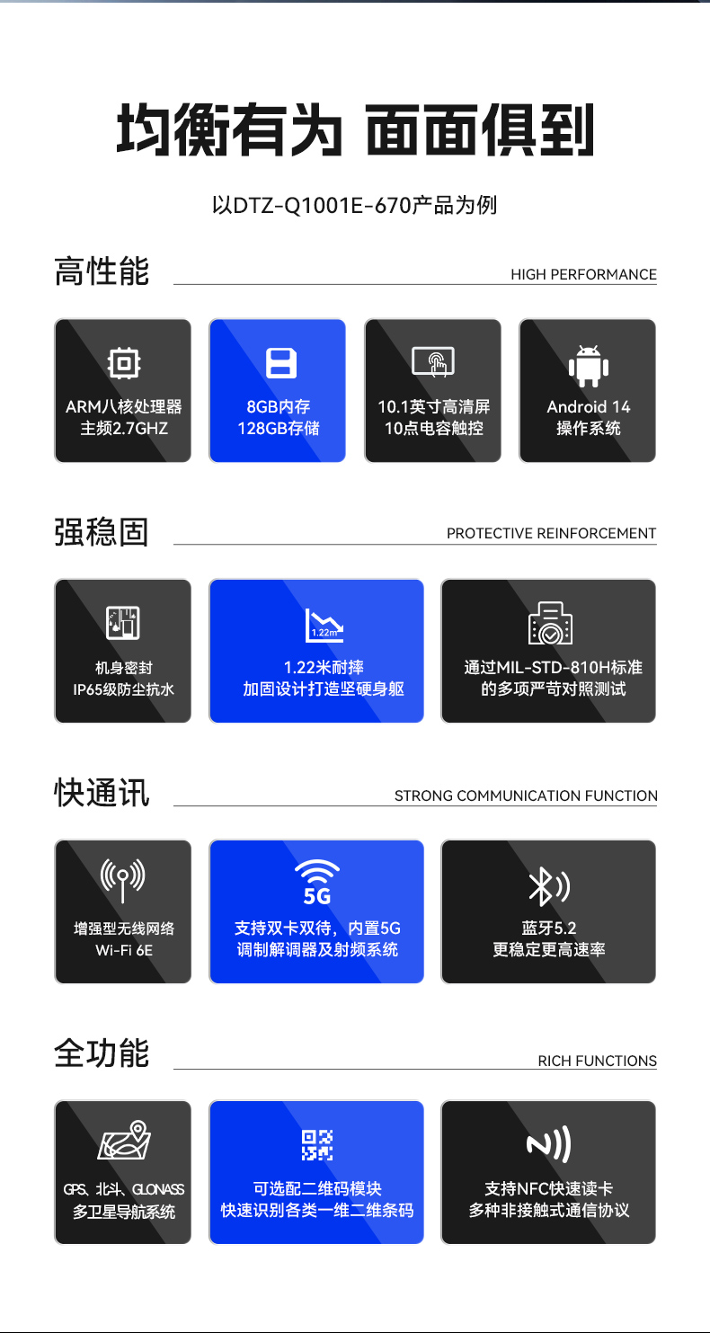 8寸三防手持平板,安卓加固平板電腦,DTZ-Q0801E-670.jpg