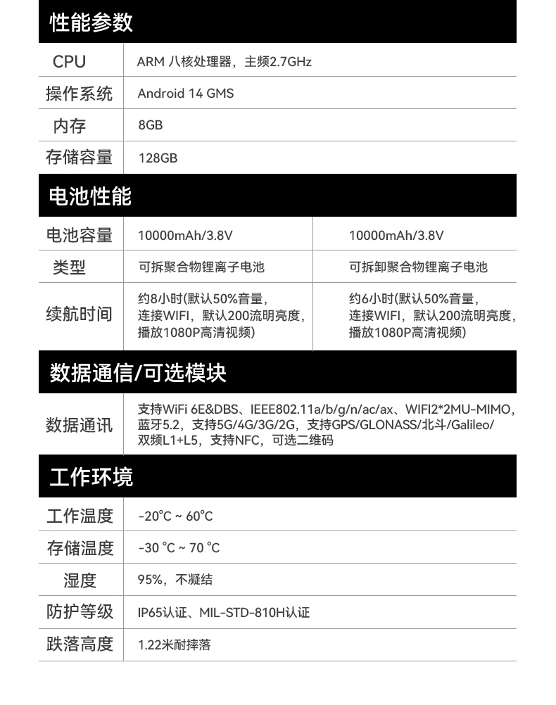 8寸三防手持平板,安卓加固平板電腦,DTZ-Q0801E-670.jpg