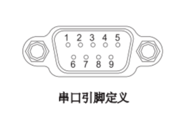 工控機(jī)如何設(shè)置485信號(hào)？