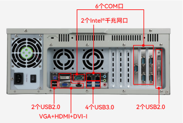 東田4U工控機(jī)端口.png