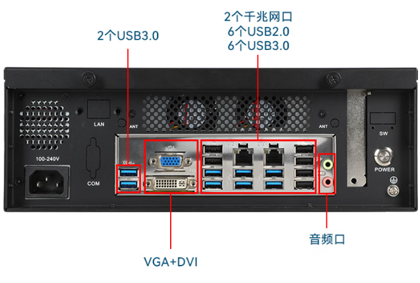 東田國產(chǎn)化工控機(jī)端口.png