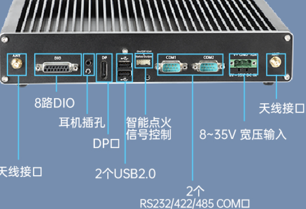 東田嵌入式工控機端口.png