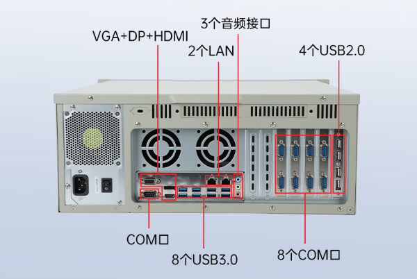 東田4U工控機(jī)端口.png