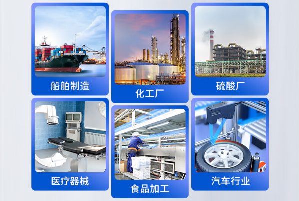 東田三防漆工控機適用行業(yè).png