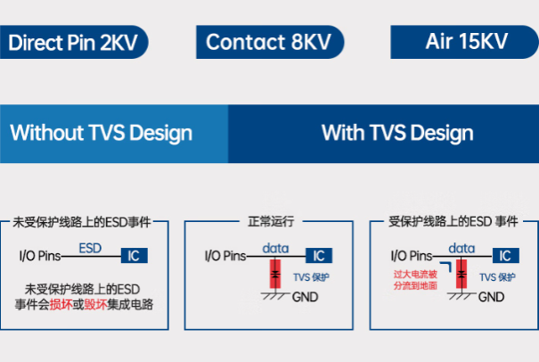 高性能嵌入式工控機(jī)防護(hù).png