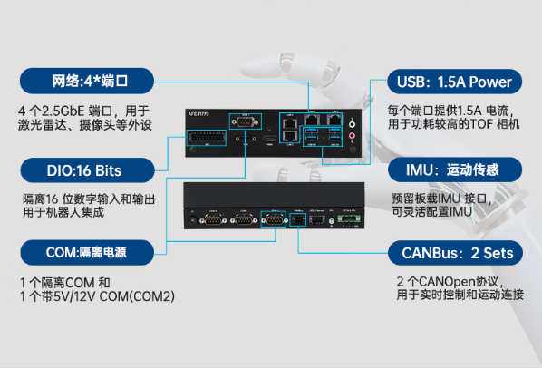 高性能嵌入式工控機(jī)端口.png