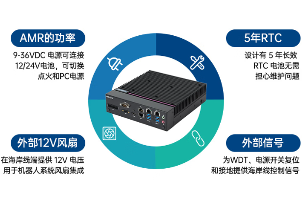 研華嵌入式工控機(jī)特點(diǎn).png