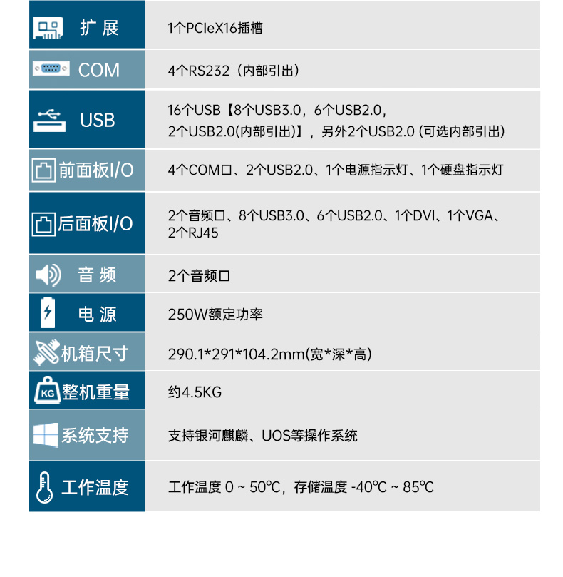 國產化桌面式工控機,飛騰D2000cpu主機,智能檢測設備,DTB-2102L-FD2KMC2.jpg