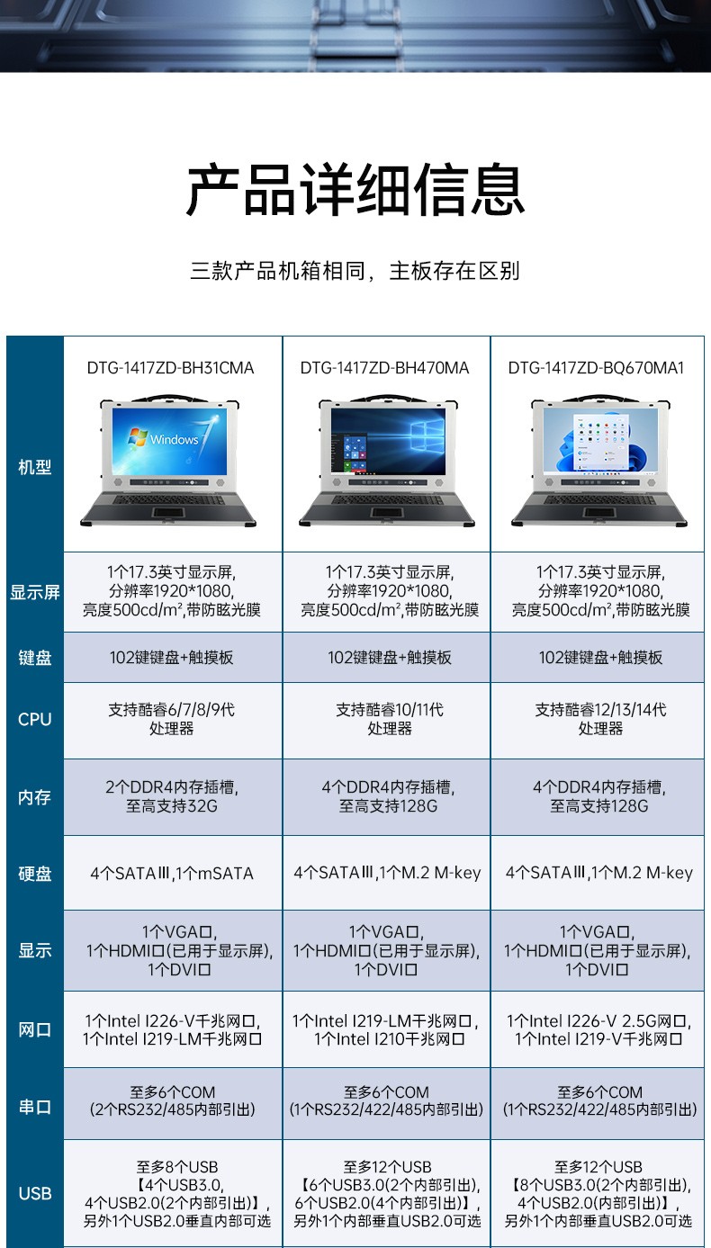 17寸下翻式加固便攜機(jī)-戶外勘探防震計(jì)算機(jī),DTG-1417ZD-BQ670MA1.jpg
