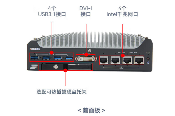 東田無風扇工控機端口.png