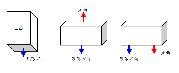 東田工控機跌落測試.png