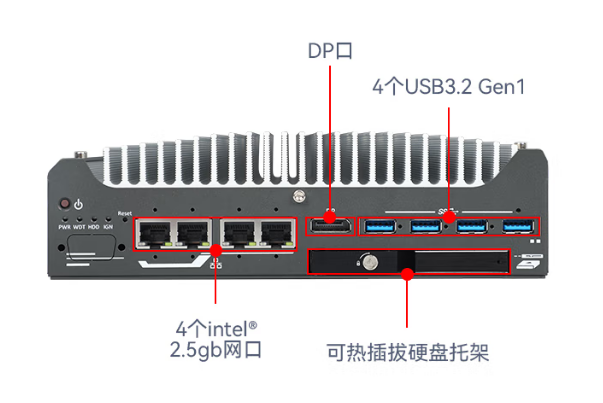 東田嵌入式無風扇工控機端口.png