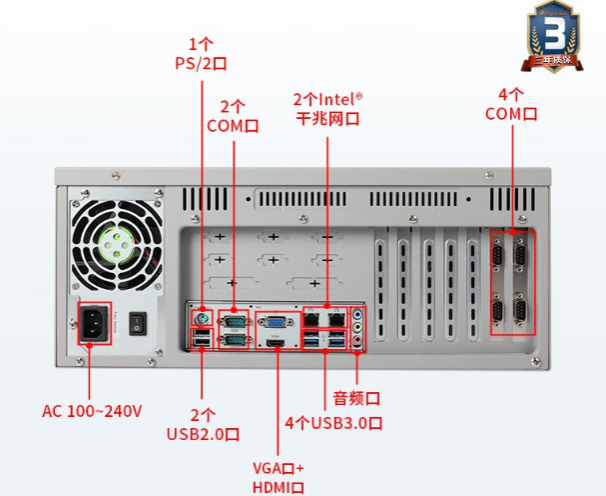 東田4U工控機(jī)端口.png