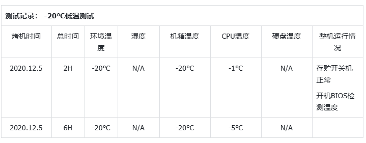 東田工控機測試.png
