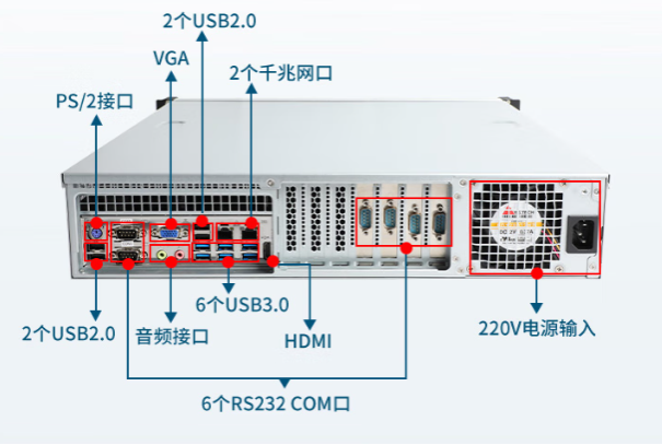 東田國產(chǎn)化工控機端口.png