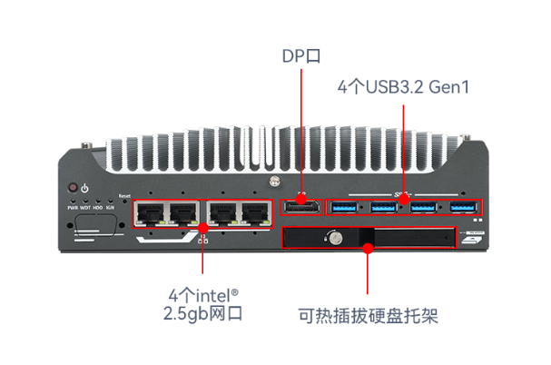 東田嵌入式工控機(jī)端口.png