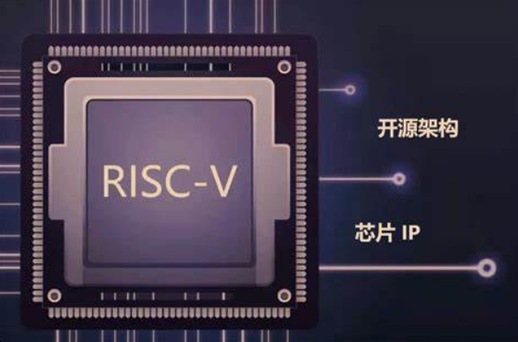 RISC-V架構(gòu).png