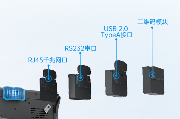 東田三防平板電腦擴(kuò)展模塊.png