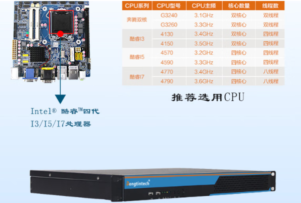 無(wú)風(fēng)扇J1900工控機(jī)設(shè)備升級(jí)選型解決方案