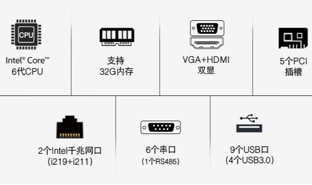 東田視覺工控機特點.png